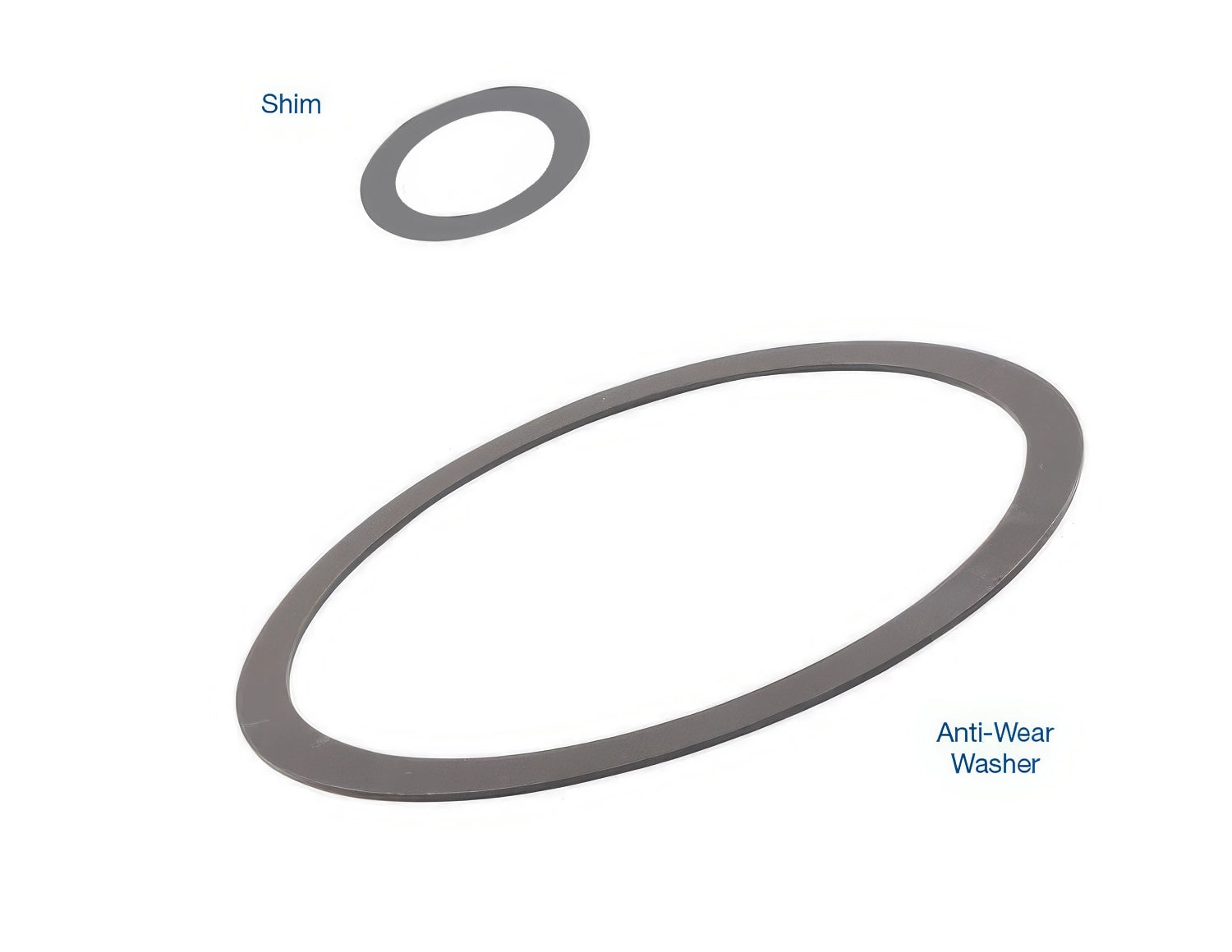 Sonnax Ring Gear Anti-Wear Washer Kit for POWERGLIDE - 28510-AW