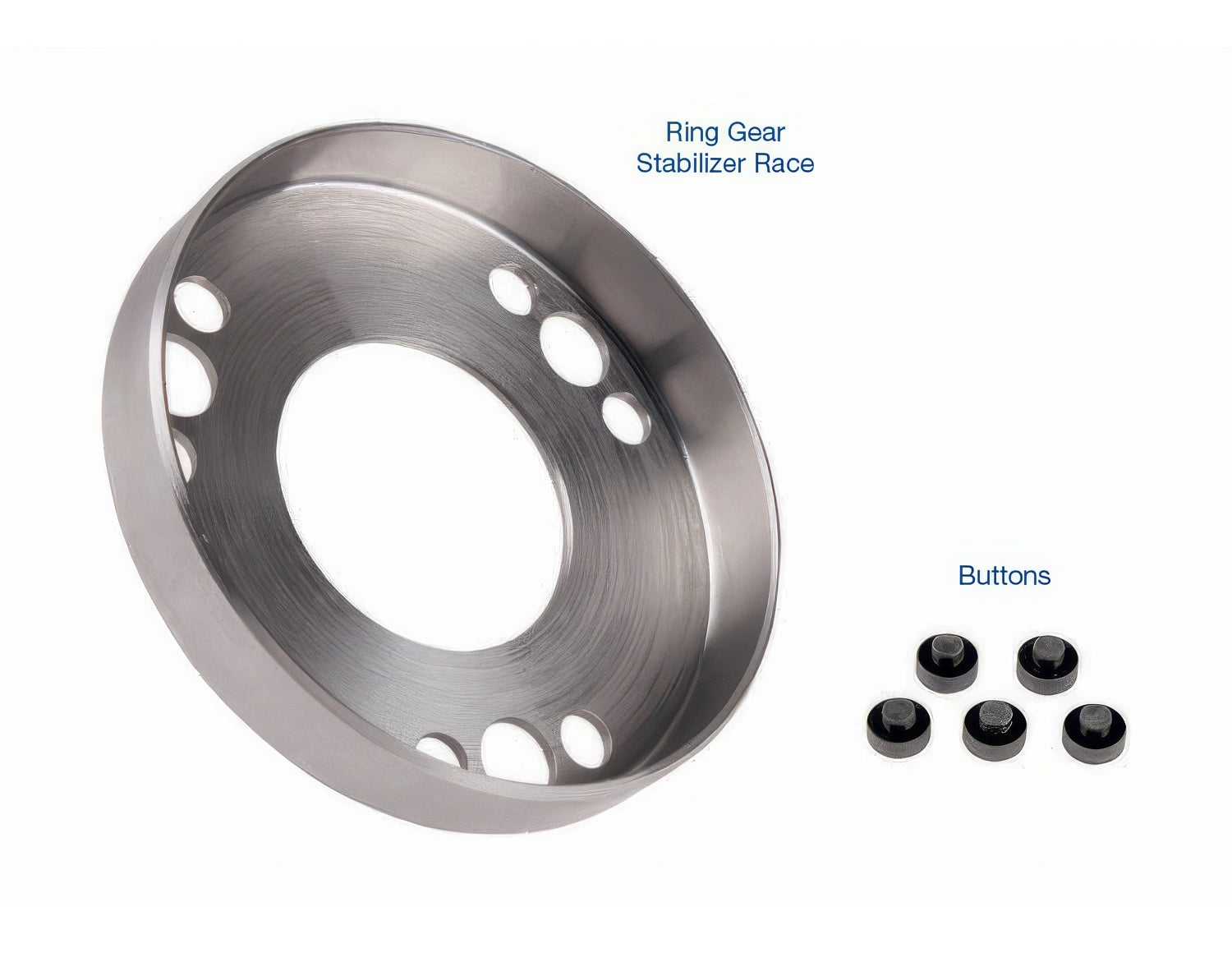 Sonnax Ring Gear Stabilizer Kit for POWERGLIDE - 28510-S2