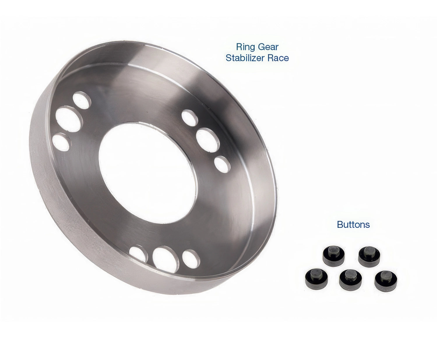 Sonnax Ring Gear Stabilizer Kit for POWERGLIDE - 28510-S3