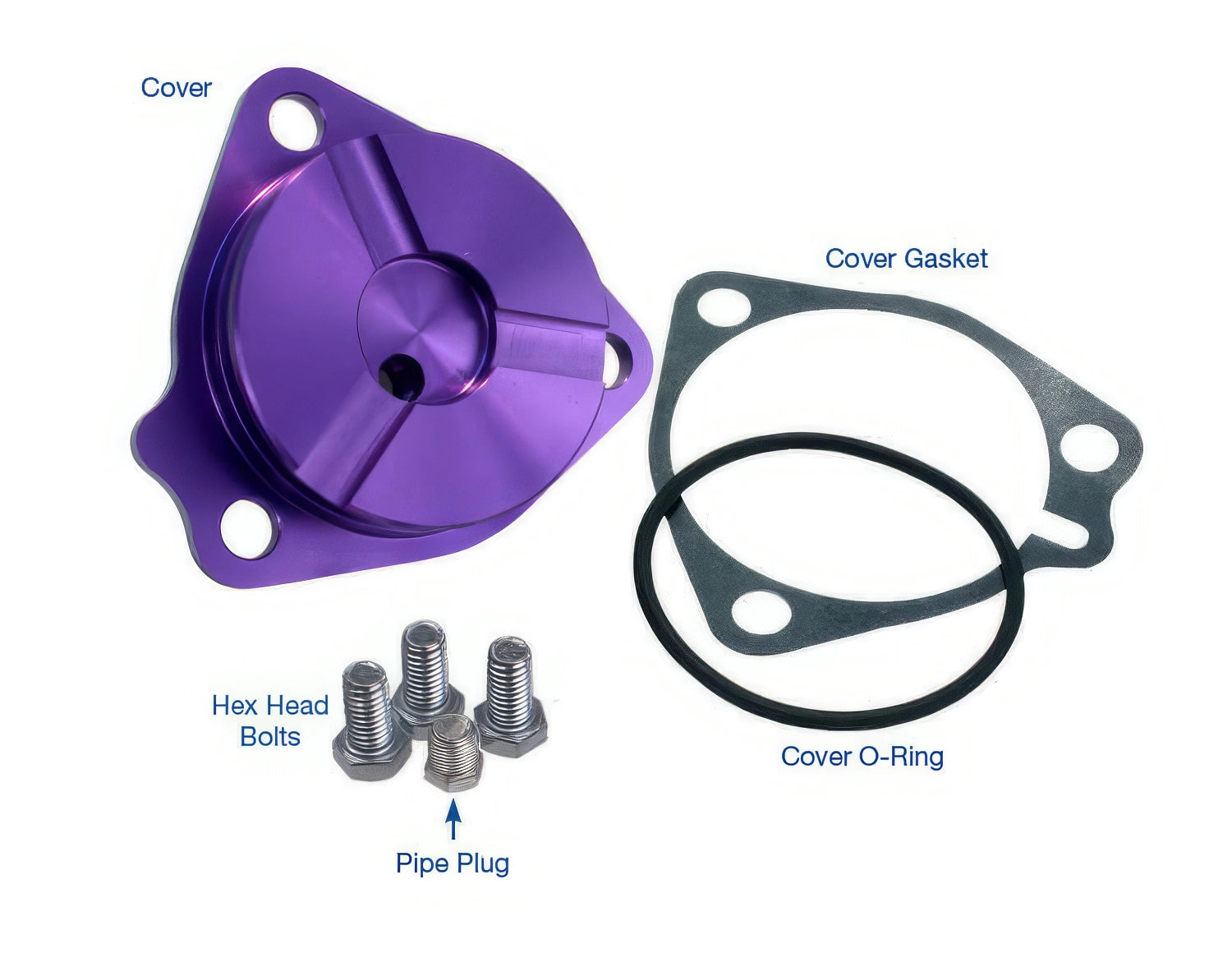 Sonnax Servo Cover Kit for POWERGLIDE - 28821-03K