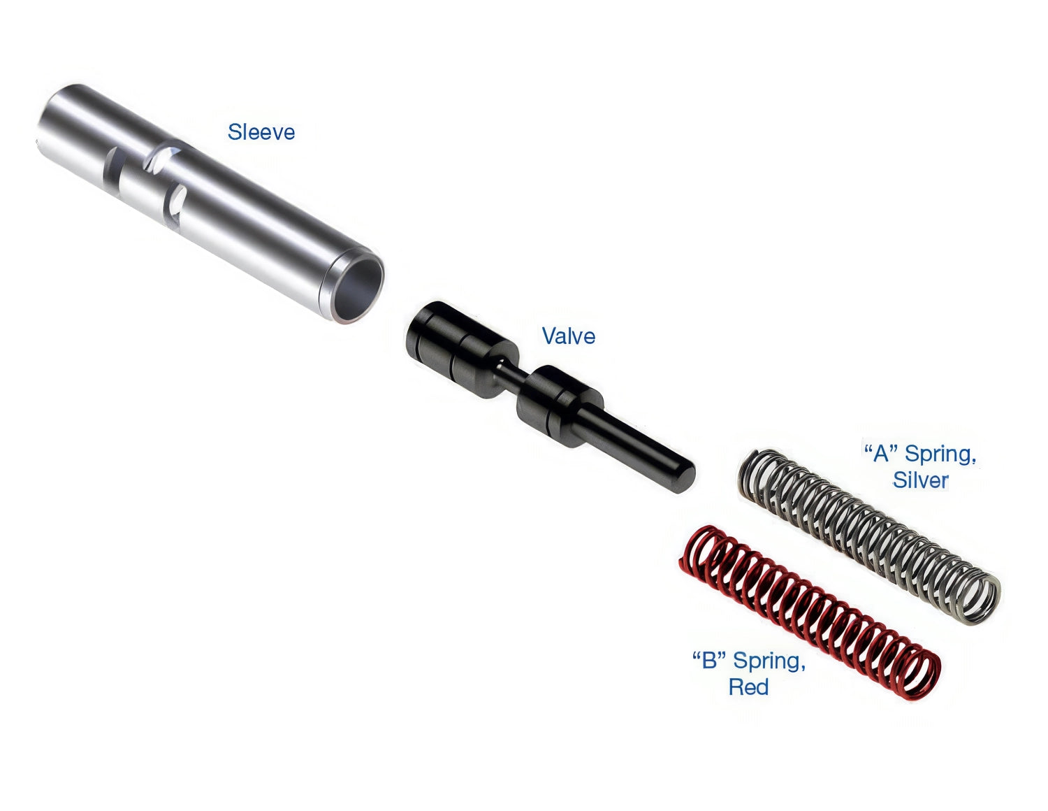 Sonnax "A" or "B" Pilot Valve Kit for RE5R05A - 63741-13K
