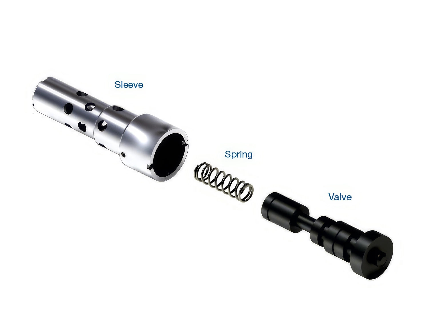 Sonnax B1 Band Control Valve Kit for TF80SC - 39741-22K