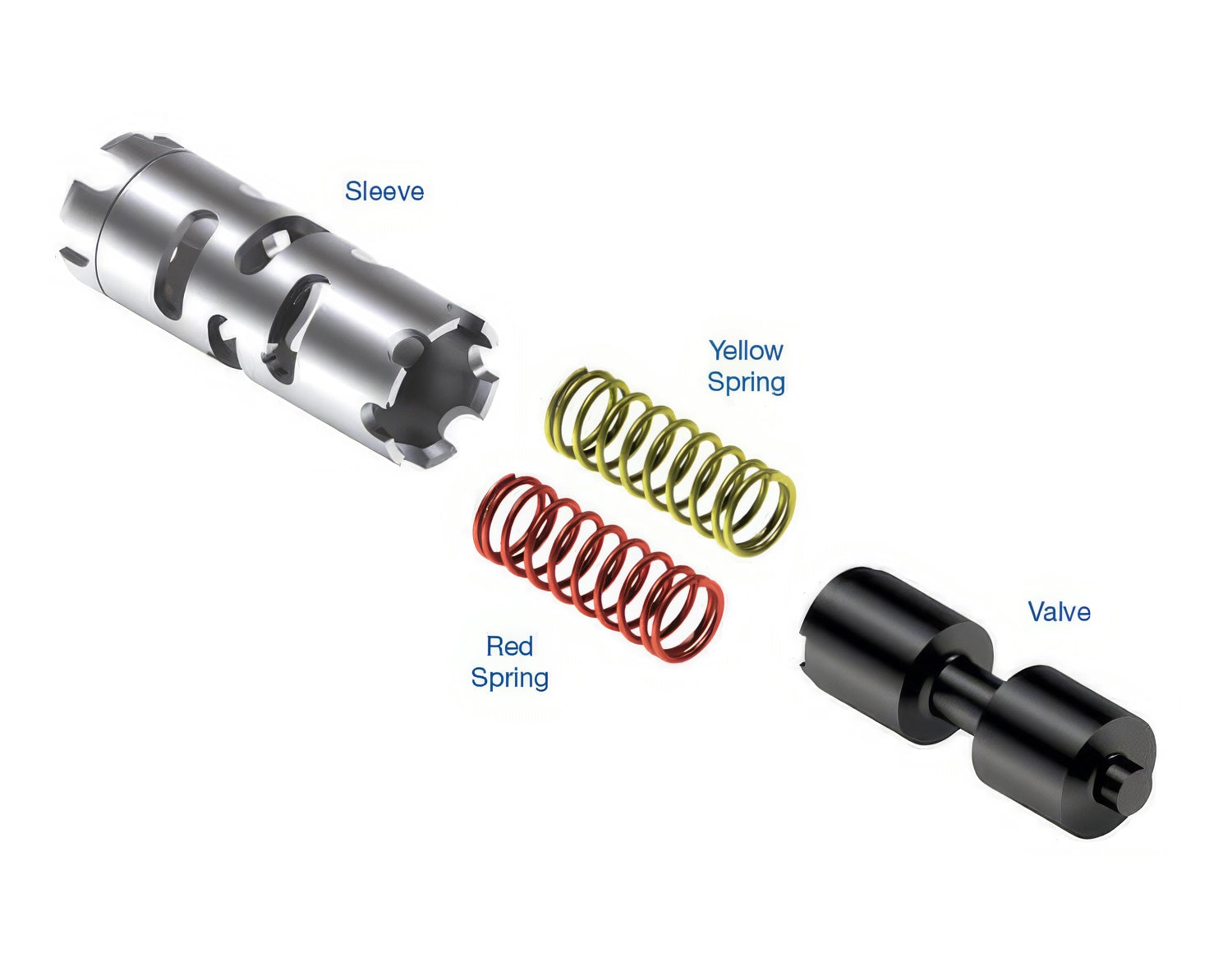 Sonnax C1/K1 Clutch Control Valve Kit for TF80SC - 15741-25K