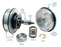 Sonnax Super Hold Servo Kit for TH200C - K65703-1