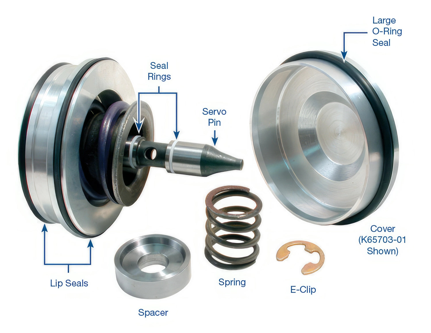 Sonnax Super Hold Servo Kit for TH200C - K65703-1