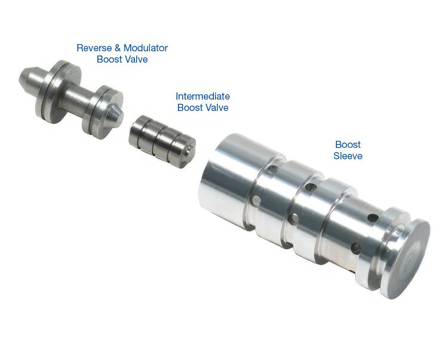 Sonnax Boost Valve Kit for TH350 - 35754-01K