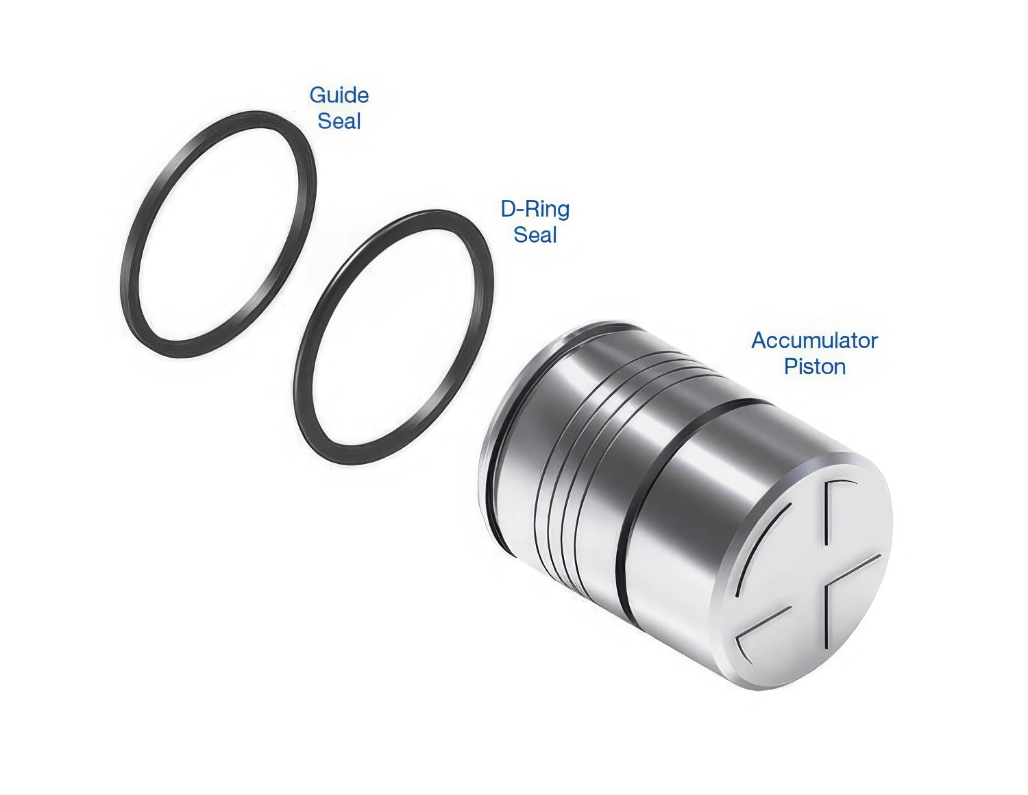Sonnax Accumulator Piston Kit for TH400 - 41954-02K
