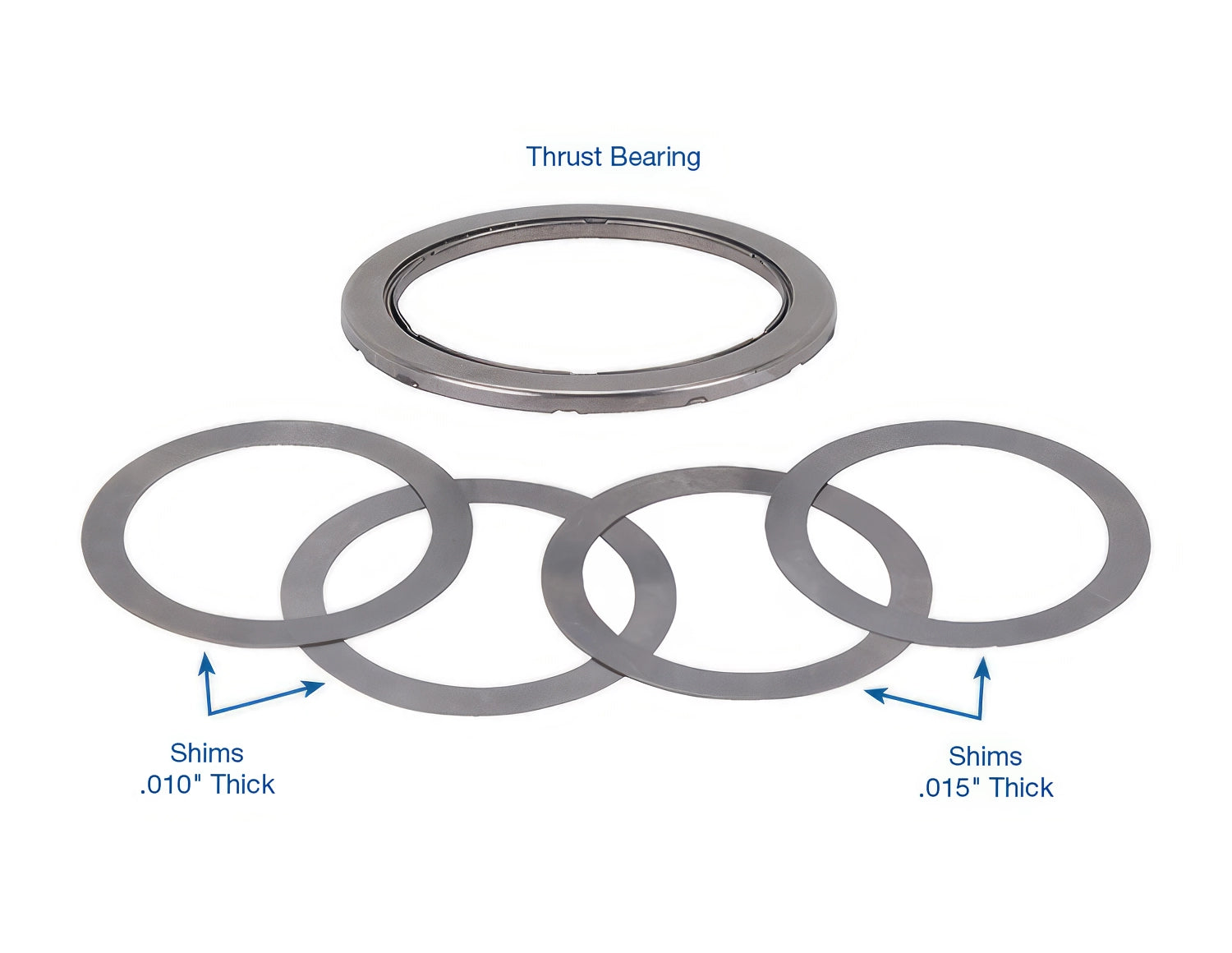 Sonnax Pump Thrust Bearing Kit for TH400 - 34211-01K