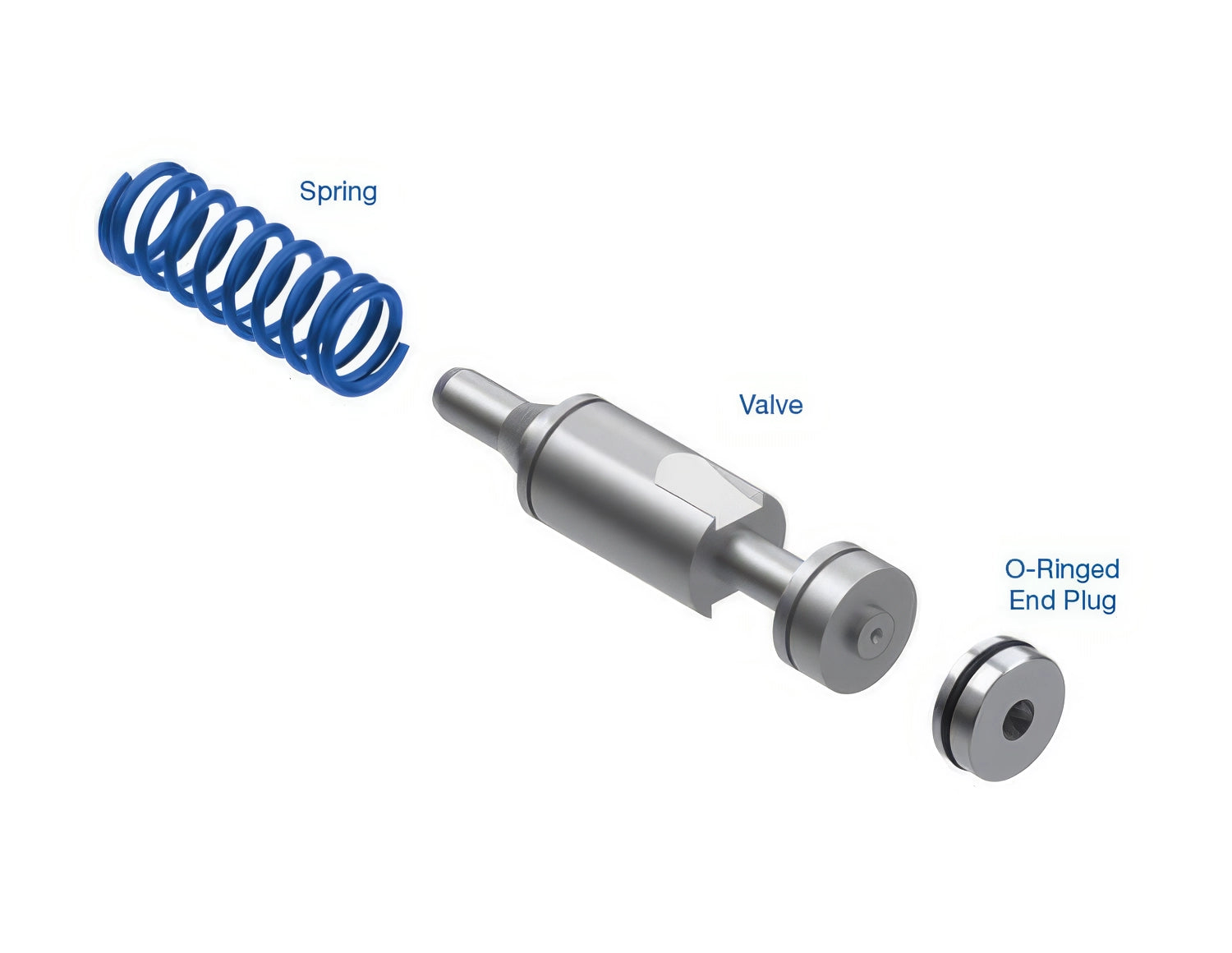 Sonnax Oversized Lubrication Valve Kit for TR580 - 823740-03K