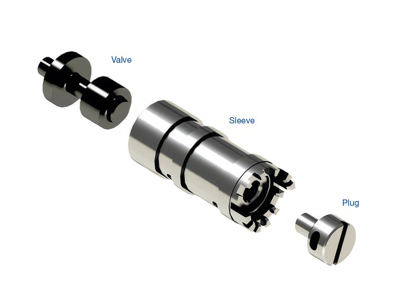 Sonnax Boost Valve Kit for U140F - 57917E-01K