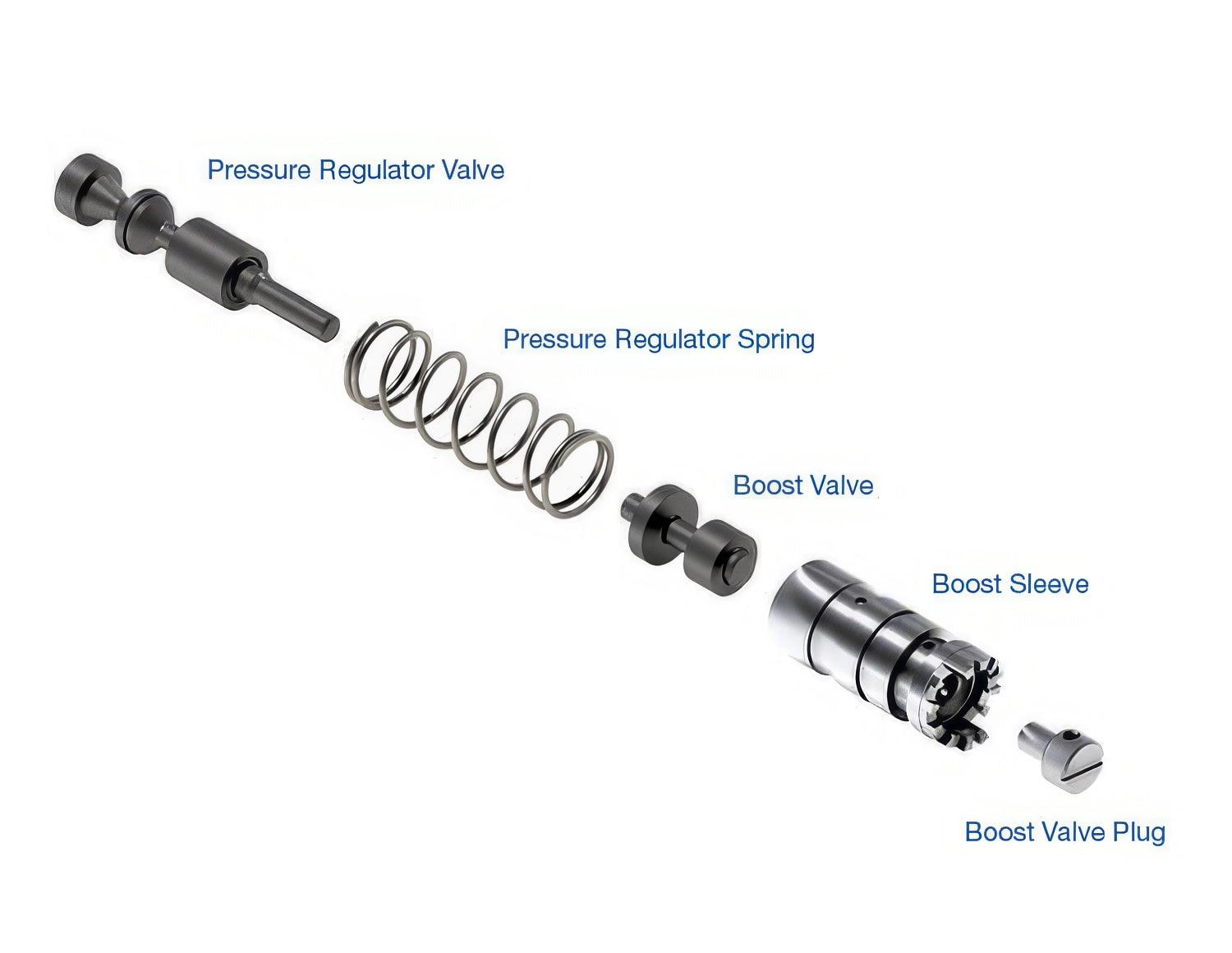 Sonnax Oversized Pressure Regulator & Boost Valve Kit for U151E - 27741-08K