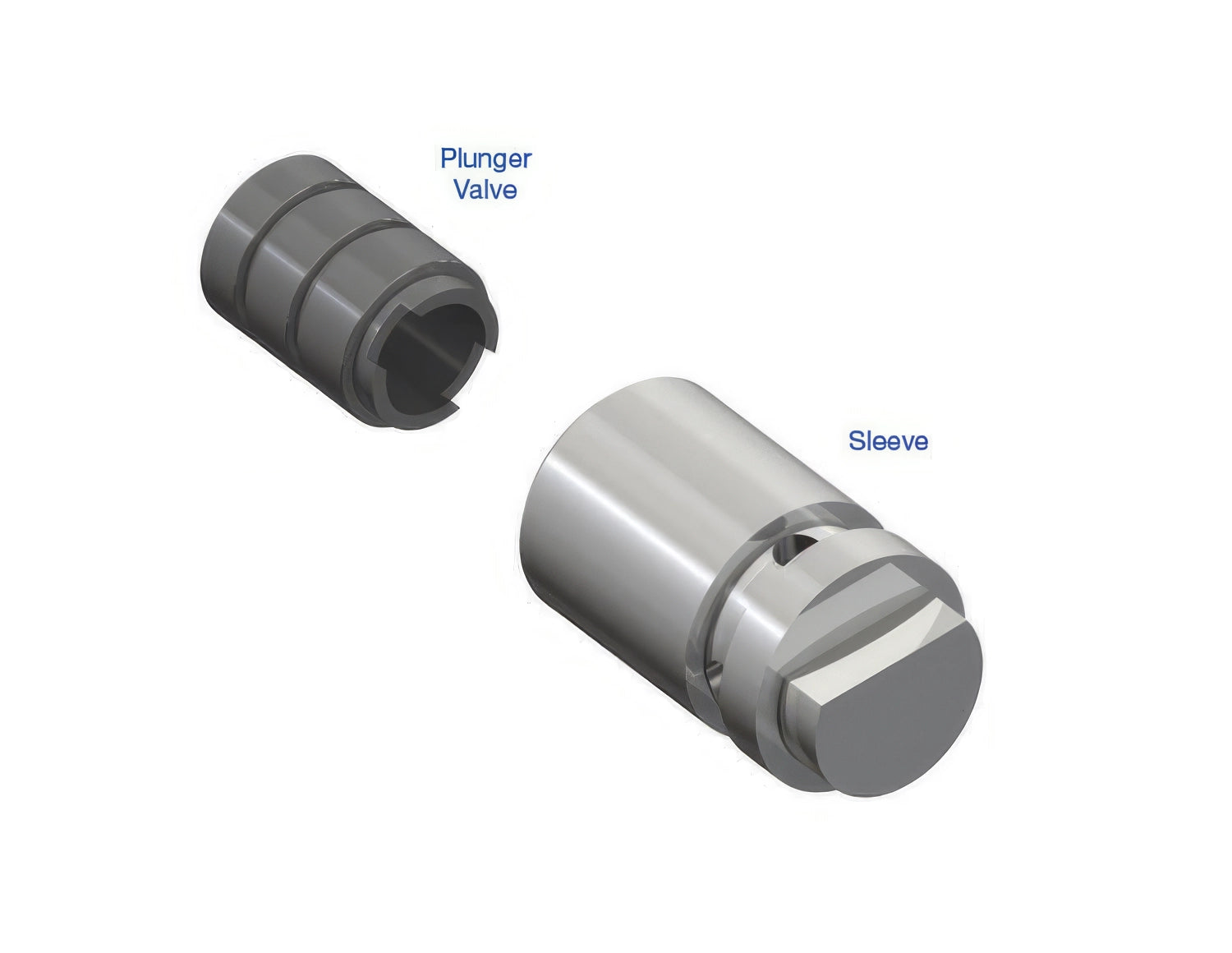 Sonnax Lockup Control Plunger Valve Kit for U241E - 57917E-03K