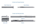 Sonnax Tool Kit for U341E - F-37740-TL11