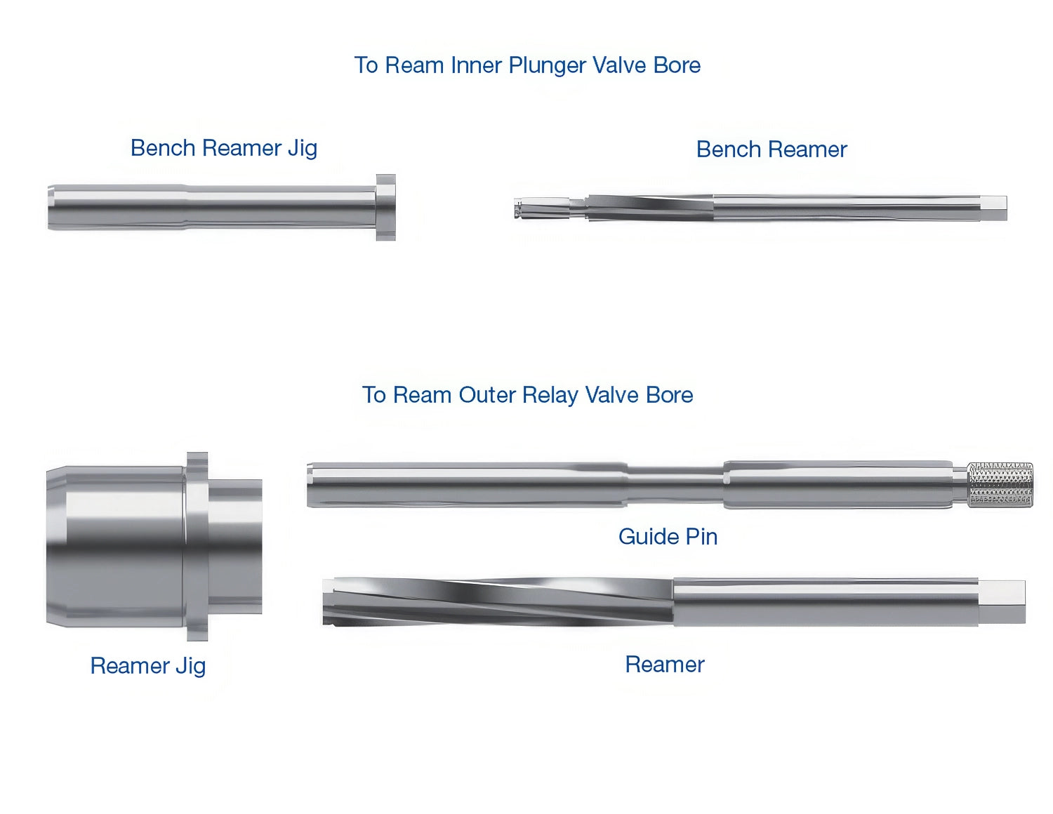 Sonnax Tool Kit for U341E - F-37740-TL11