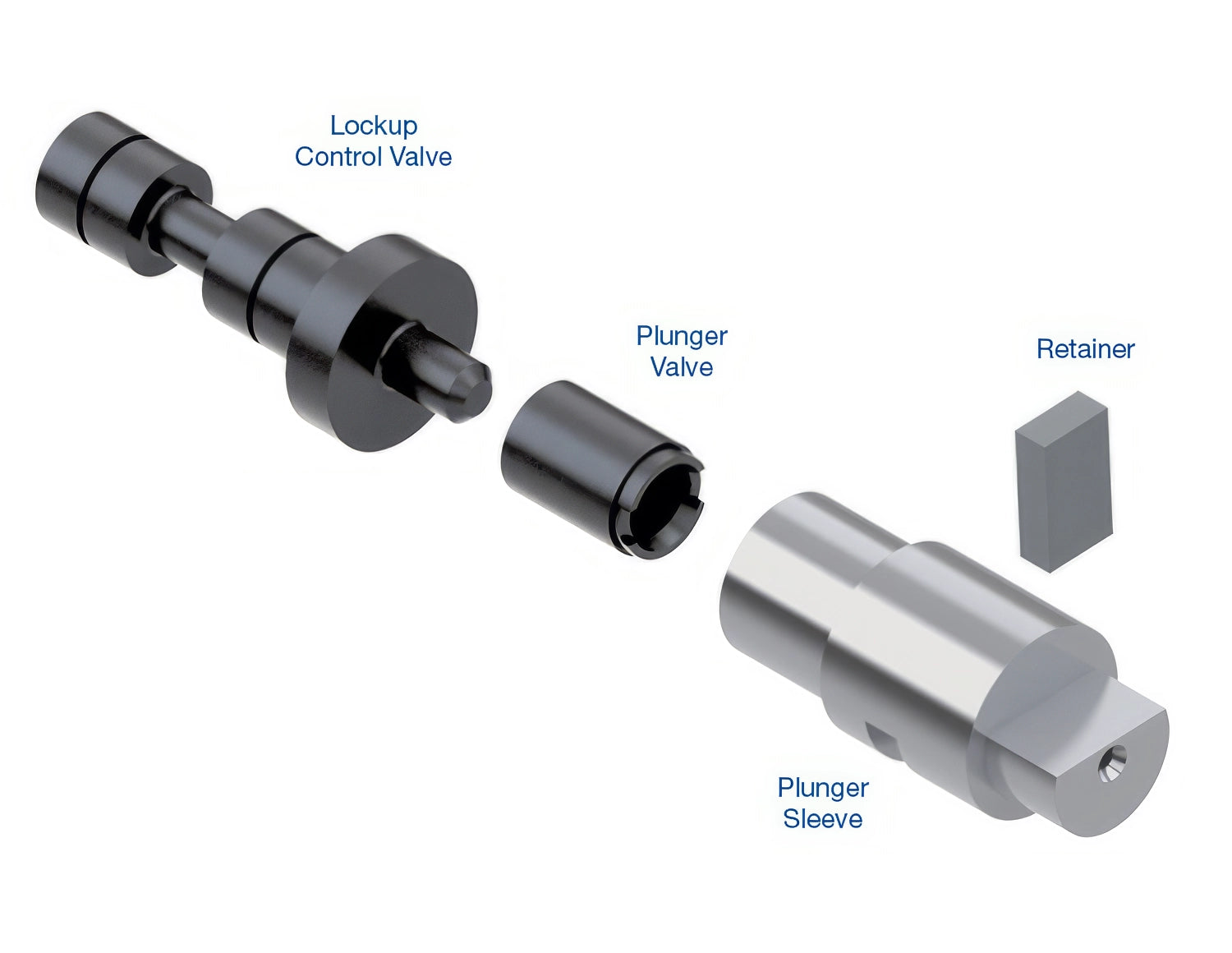 Sonnax Oversized Lockup Control Valve Kit for U341F - 37740-08K