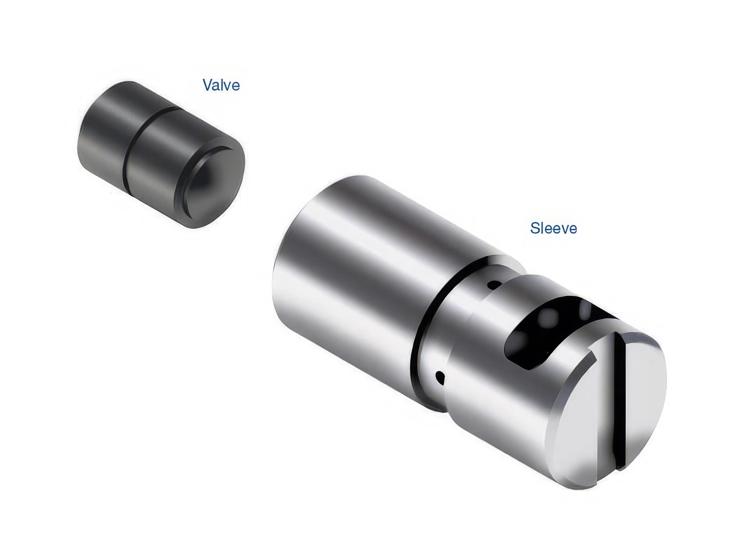 Sonnax Lockup Control Boost Valve Kit for U660E - 47740-06K