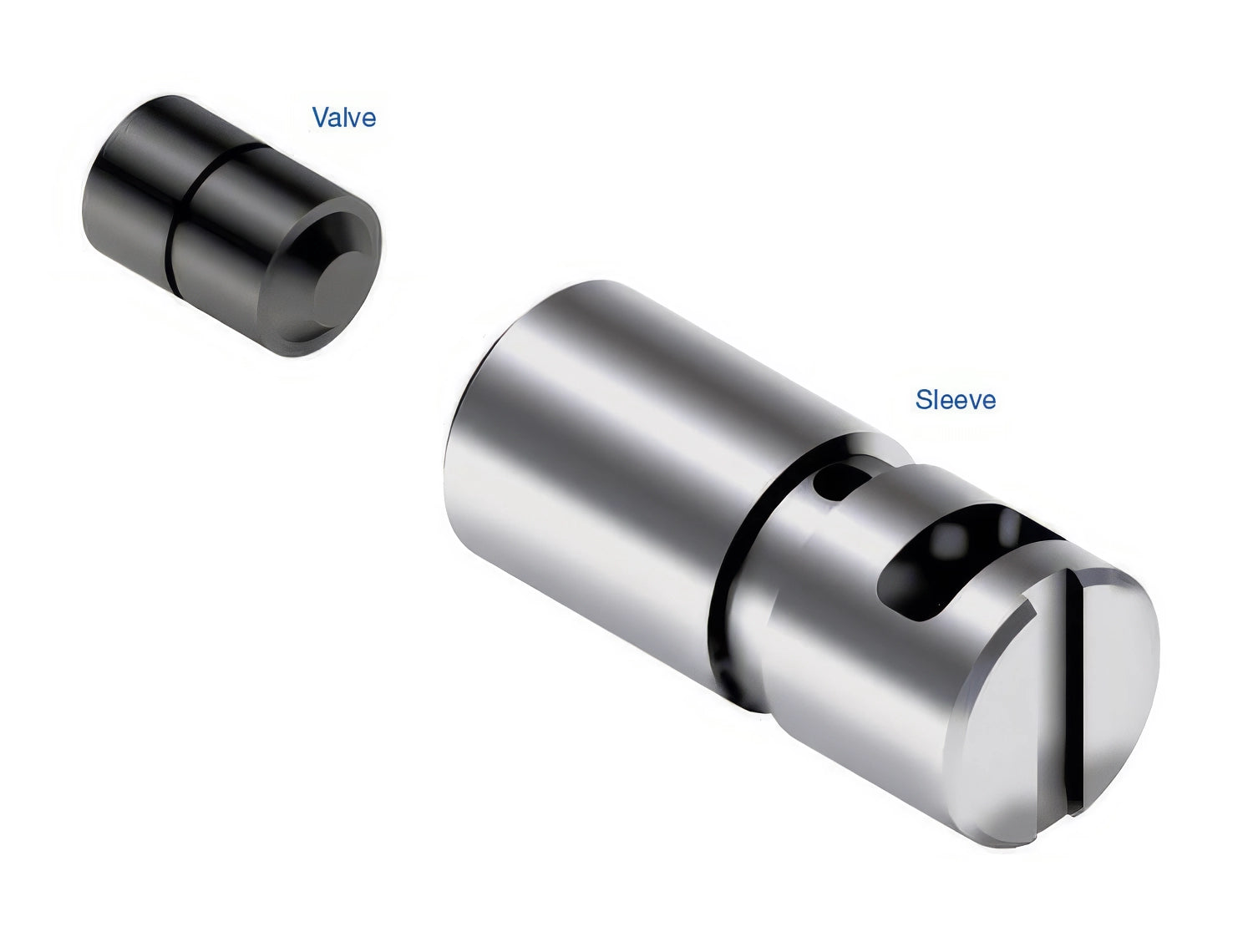 Sonnax B1 Apply Boost Valve Kit for U660F - 47740-19K
