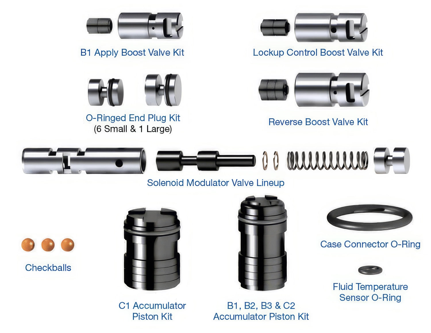 Sonnax Zip Kit for U660F - U660E-ZIP