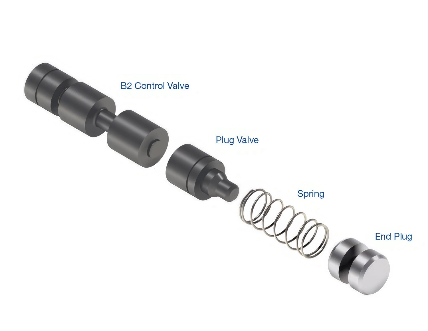 Sonnax Oversized B2 Control Valve Kit for U760E - 47740-35K