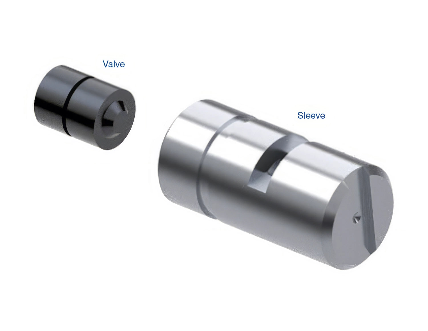 Sonnax Reverse Boost Valve Kit for U760E - 47740-38K
